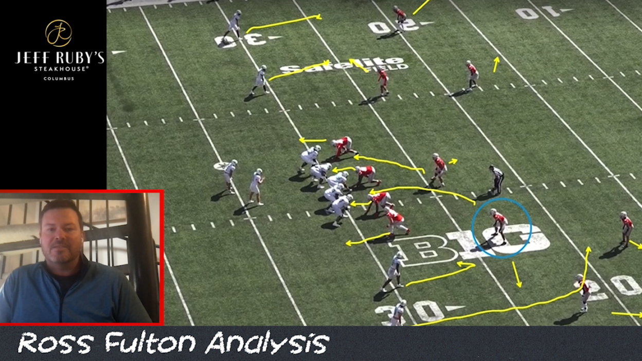 Ohio State football Ross Fulton Analysis